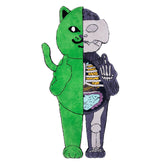 RIPNDIP R Nerm Æ-09 Anatomy Rug (Green/Purple)- 6ft