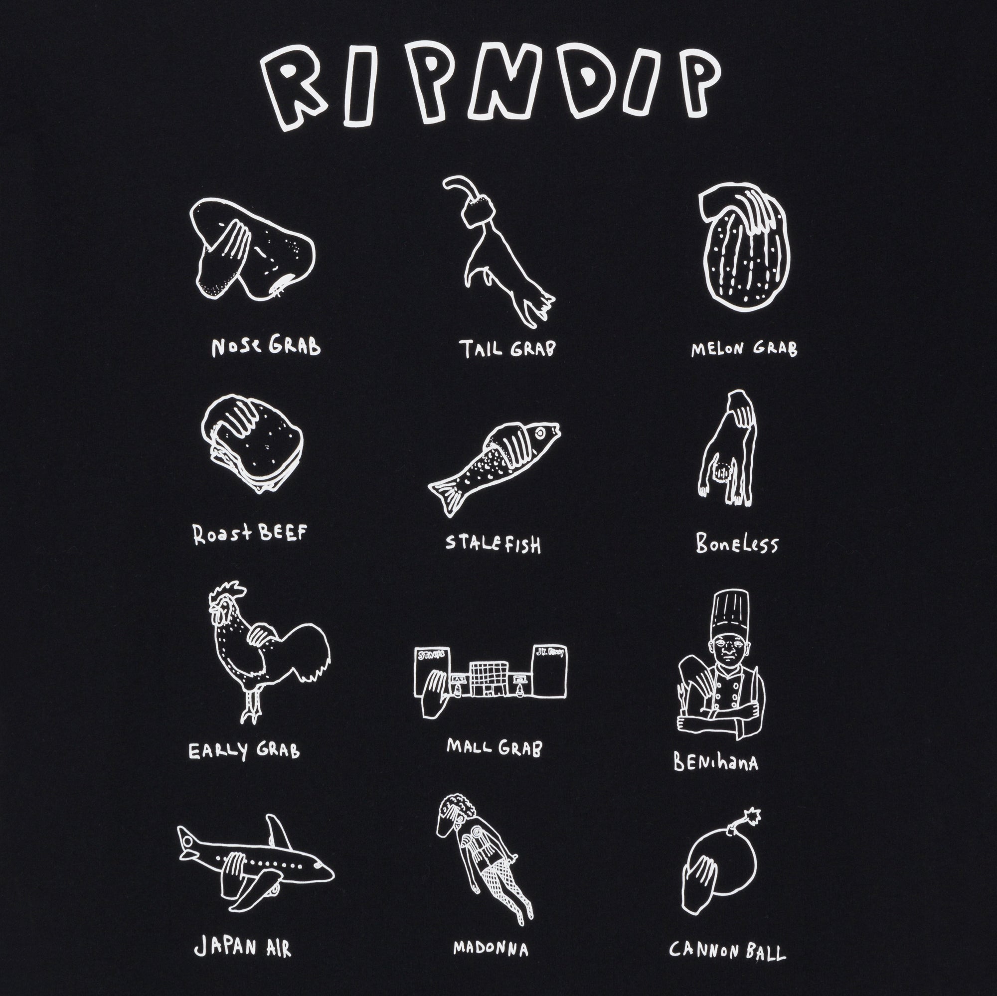 RIPNDIP Grabs Tee (Black)