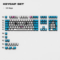 RIPNDIP Lord Nermal Keycaps (Asst)